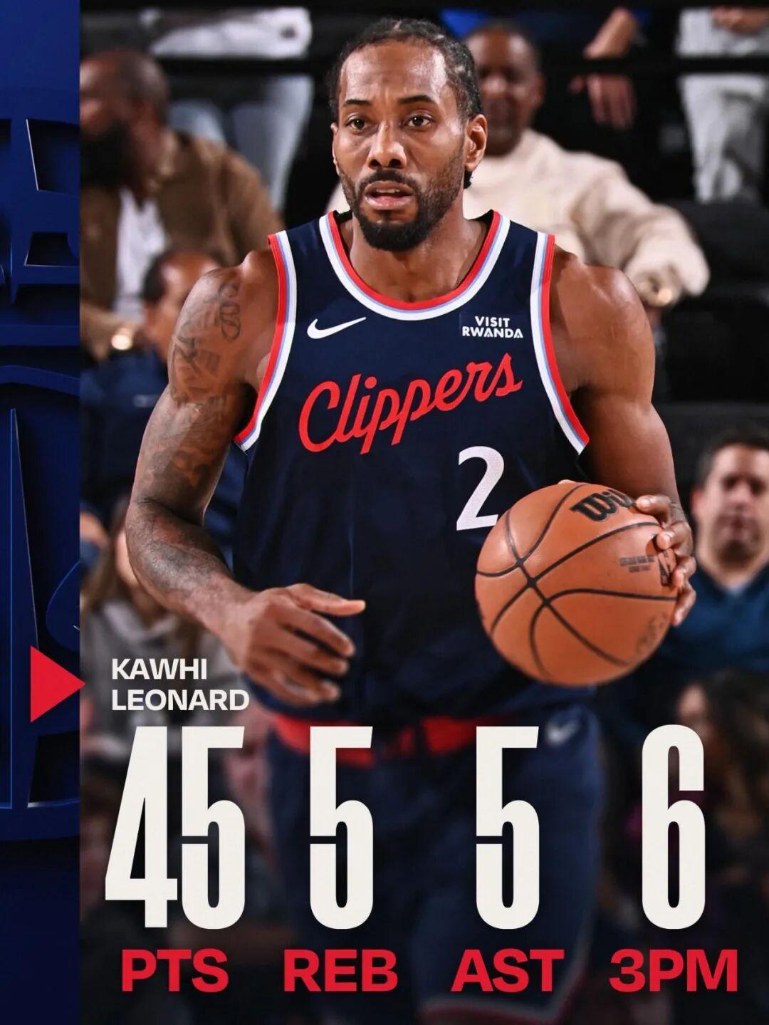 pp电子试玩-正负值+41！本赛季的伦纳德，到底有多强？